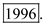     <div class=answer> Consider the model for the marriage rate   . Here <i>x</i> is the number of years after 1950. (a) Find for what years does this model indicate that the marriage rate was above 50 marriages per 1000 unmarried women. To do this, substitute   for   in the equation   . Then,   Since <i>x</i> is the number of years after 1950. So,   Thus, this model indicates that the marriage rate was above 50 per 1000 before   