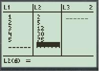     <div class=answer> The scatter plot of the data by using the graphing calculator Click on   And enter <i>x</i> values in     