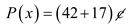     <div class=answer> Consider the following table.   (a) The maximum weight of the first class postage for letters is 4 ounces. As mentioned in the table that, for the first ounce or a fraction of an ounce first class postage is   it means   for   and for each additional ounce or a fraction it is   it means add   for each interval. This follows that   for   ,   for   and   for   With this information the function   can be set as follows.   