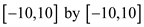     <div class=answer> Consider the function,   Sketch the graph of the function: Using a graphing utility, sketch the given function by taking the window as   