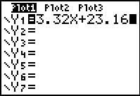     <div class=answer> Consider the function   where <i>x</i> is the number of years a) Sketch the graph of   is as follows: First enter the function     