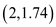     <div class=answer> Consider the function   Need to sketch the graph of the function To graph this function, construct a table of values for the function <table style=border-collapse:collapse; border=1>     <tbody>      <tr>       <td> <i>x</i> </td>       <td>   </td>       <td>   </td>      </tr>      <tr>       <td> 1 </td>       <td> 1 </td>       <td>   </td>      </tr>      <tr>       <td> 2 </td>       <td> 1.74 </td>       <td>   </td>      </tr>      <tr>       <td> 4 </td>       <td> 3.03 </td>       <td>   </td>      </tr>      <tr>       <td>   </td>       <td> 1.74 </td>       <td>   </td>      </tr>      <tr>       <td>   </td>       <td> 3.03 </td>       <td>   </td>      </tr>     </tbody>    </table> 