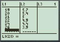     <div class=answer> Since the data is modeled from 1985 to 2006 we let   Click on   And enter year values in         