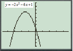 <div class=answer> Sketch the graph of the function (a) The value of from the function Therefore .