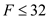     <div class=answer> Consider the following data: The equation   gives the relationship between temperatures measured in degrees Celsius and degrees Fahrenheit. We know that a temperature at or below   is “freezing”. Let us represent the corresponding “freezing” Celsius temperature using an inequality. The temperature is at or below freezing point if   , and   . Substituting   for <i>F</i>, gives   