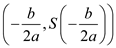     <div class=answer> The height of the ball can be modeled by   …… (1) Where   the number of seconds after the ball is thrown (a) Need to determine the   -coordinate and   -coordinate of the vertex of the graph of this quadratic model The parabola equation   has vertex at the point   Compare equation (1) with general equation, obtained   and   So, <i>t-</i>coordinate of the vertex is   And, <i>S-</i>coordinate of the vertex is     Substitute,   into     Thus, the   -coordinate and   -coordinate of the vertex of the graph are   respectively 