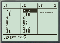     <div class=answer> (a) Consider the data in the table   Plotting the data items on the graph sheet, it looks like The scatter plot of the data is Press stat 1 to view the statistics calculation options.     
