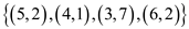     <div class=answer> Consider the function <i>f</i> defined by the set of ordered pairs   