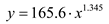     <div class=answer> Consider the function   where <i>x</i> the number of years after 1800 and the function   gives the population during the years since 1800. (a) The number of years from 1800 to 1960 is 160 so put   into the equation   to obtain the population in the year 1960.   Hence the population in the year 1960 is   . 