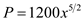     <div class=answer> Consider the power model:   Where,   denote the monthly output of a product in units and   denote the capital investment in thousands of dollars respectively (a) Need to plot the graph of   in the interval   from   and   from   Steps to plot the graph : 1. Set the window of the graph on   2. Sketch the graph of   The graph of   is shown below:   