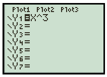     <div class=answer> (b) Sketch the graph of the function   using graphing calculator with viewing window   Step1: start the graphing calculator Press   key and enter the function   and finally press the   key then it will display like this   