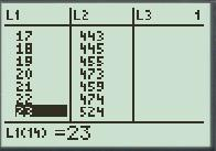     <div class=answer> Since the data is modeled from 1990 to 2007 we let   Click on   And enter year values in         
