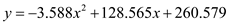     <div class=answer> (a) Consider data from 1975 to 2002, the number of abortions in the united states can be modeled by the function   Where   is the number of years after 1970 and   is measured in thousand. Determine the coordinates of the vertex as shown below: The   -coordinate of the vertex will occur at     