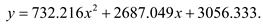     <div class=answer> Consider the equation   Where <i>x</i> the number of years after 1990 and <i>y</i> the number of cellphone subscribers in thousands. (a) Put   into the equation   and solve the quadratic equation to find the year in which the cellphone subscribers become 288,661,199.   Hence the number of cellphone subscribers will be 288,661,199 after <span style=border: 1px solid black;>18</span> years since 1990. 