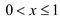     <div class=answer> Consider the following table.   (a) The maximum weight of the first class postage for letters is 4 ounces. As mentioned in the table that, for the first ounce or a fraction of an ounce first class postage is   it means   for   and for each additional ounce or a fraction it is   it means add   for each interval. This follows that   for   ,   for   and   for   With this information the function   can be set as follows.   