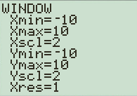     <div class=answer> Press WINDOW button and set the window range as follows   