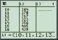     <div class=answer> Since the data is modeled from 1990 to 2007 we let   Click on   And enter year values in         