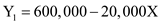     <div class=answer> The function is   . (a) First enter the function     