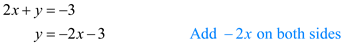     <div class=answer> Two distinct non-vertical lines that have the same slope are parallel. To find the slope of the line with equation   , solve for <i>y.</i>   Slope of the line,   