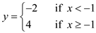     <div class=answer> Consider the function   <i>a</i>) Need to find the value of   . Since, the original function takes the value 4 for every value of   which is greater than or equal to -1. For     So, the function takes the value 4 for -1. Therefore,   