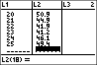     <div class=answer> (a) The data to create a scatter plot to identify the best model by using a graphing utility. Press stat to view the statistics calculation options.   Press 2<sup>nd</sup> graph to view the table       