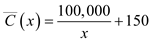     <div class=answer> Consider the monthly average cost of producing 32-inch plasma television sets is given by   dollars, where   is the number of units produced. (a) To sketch the function of     It can be seen from the graph that as the number of plasma television sets produced increases, the average cost decreases. 