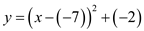     <div class=answer> Consider the quadratic function:     The function   is in the form   with   The vertex coordinates of   is   Therefore, the vertex coordinates of   is   