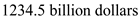     <div class=answer> Consider the function   where <i>x</i> the number of years after 1990 and the function   gives the amount invested in mutual funds. (a) Put   into the equation   to obtain the amount invested in mutual funds in the year 1995 because the number of years from 1990 to 1995 is 5.   Hence the amount invested in mutual funds in the year 1995 is   . Put   into the equation   to obtain the amount invested in mutual funds in the year 1999 because the number of years from 1990 to 1999 is 9.   Hence the amount invested in mutual funds in the year 1999 is   . The rate change of the function   between the years 1995 and 1999 is given by the following equation.   The rate of change is positive it means the function is an increasing function during the years 1995 to 1999. 