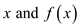     <div class=answer> Let   be represents the number of kilowatt-hours used by the customers and the function that gives monthly charge in dollars respectively. The data infers that Palmetto Electric charges $7.10 plus 6.747 cents per kilowatt-hour (kWh ) for customers using up to 1200 kWh and charges $88.06 plus 5.788 cents per kWh above 1200 kWh. 