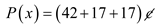     <div class=answer> Consider the following table.   (a) The maximum weight of the first class postage for letters is 4 ounces. As mentioned in the table that, for the first ounce or a fraction of an ounce first class postage is   it means   for   and for each additional ounce or a fraction it is   it means add   for each interval. This follows that   for   ,   for   and   for   With this information the function   can be set as follows.   
