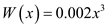     <div class=answer> Consider the function   The function gives the relation   between the weight <i>W</i> and length <i>x</i> for some species of fish for the constant <i>k</i> depending on the species. Here   