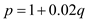     <div class=answer> Consider the equation for the supply function,     Again consider the equation for the demand,       where, <i>p</i> is the price and <i>q</i> is the number of products. 