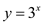     <div class=answer> Graph of   By using the graphing calculator Click on   .   