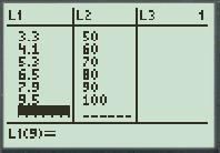     <div class=answer> The times that it takes a 2008 corvette to reach speeds is given in the data from 1.7 to 9.8 Click on   And enter year values in       