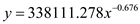     <div class=answer> a. Steps to create a scatter plot to identify the best model by using a graphing utility. 1. Set the window of the scatter plot as   2. Sketch the graph of   3. Use table graph feature and enter the corresponding tabular values as shown below: Here   denote the number of monthly payments and   denote the balance owed on a $50,000 mortgage. <table style=border-collapse:collapse; border=1>     <tbody>      <tr>       <td>   </td>       <td>   </td>       <td>   </td>       <td>   </td>      </tr>      <tr>       <td> 12 </td>       <td> 47243 </td>       <td> 72 </td>       <td> 27241 </td>      </tr>      <tr>       <td> 24 </td>       <td> 44136 </td>       <td> 96 </td>       <td> 15239 </td>      </tr>      <tr>       <td> 48 </td>       <td> 36693 </td>       <td> 108 </td>       <td> 8074 </td>      </tr>     </tbody>    </table> 