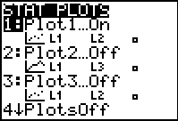     <div class=answer> Consider the table. <table style=border-collapse:collapse; border=1>     <tbody>      <tr>       <td> Year <i>x</i> </td>       <td> 1996 </td>       <td> 1997 </td>       <td> 1998 </td>       <td> 1999 </td>       <td> 2000 </td>       <td> 2001 </td>       <td> 2003 </td>      </tr>      <tr>       <td> Percent <i>y</i> </td>       <td> 8.5 </td>       <td> 14.3 </td>       <td> 26.2 </td>       <td> 28.6 </td>       <td> 41.5 </td>       <td> 50.5 </td>       <td> 52.4 </td>      </tr>     </tbody>    </table> (a) To find the linear model enter the data in graphing calculator as follows. Use TI – 84 graphing calculator to find the linear regression curve. Enter the table of values first. Step 1 : First press   and select the   option by pressing 1 from the displayed menu. Next, enter the each <i>t</i> value in L1 followed by pressing the enter key and enter the corresponding   value in L2 followed by pressing the enter key. Press   , then a STATPLOT screen will be displayed. Use the arrow keys and set the Plot 1 option on. Then press graph key. The output will be displayed as shown:           