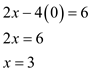     <div class=answer> Again to get intercept <i>x</i>, put   in equation (1), we have   Thus the intercept is   Now, using the points   ,   graph the straight line (1). 