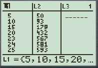     <div class=answer> The logistic function that models the data, which <i>y</i> equal to the population (in millions) and <i>x</i> equal to the year after 1980 Click on   And enter <i>x</i> values in       
