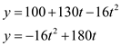     <div class=answer> Consider the functions   Let   The functions   and   give the height of the first and second projectile respectively in feet and <i>t</i> is the time in seconds 