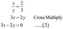     <div class=answer> Consider medication   is used six times a day and medication   is used two times a day. The total medication used by the patient is 25.2 mg per day. Assume the dosage of medication   is   and the dosage of medication   is   . Thus,   The ratio of the dosage of medication   and medication   is   . Thus,   