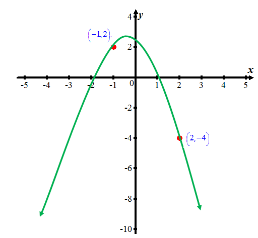     <div class=answer> Consider the following diagram:   