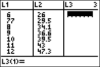     <div class=answer> (a) The data to create a scatter plot to identify the best model by using a graphing utility. Press stat to view the statistics calculation options.   Press 2<sup>nd</sup> graph to view the table       