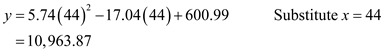     <div class=answer> Consider the function   where <i>x</i> is the number of years after 1900 a) Find the value of <i>y</i> when   : Substitute   in   , it becomes   Therefore, the number of women in the workforce in 1944 is   