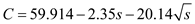     <div class=answer> Consider the function   , where <i>s</i> is the speed of wind in miles per hour Here <i>C</i> gives the wind chill temperature if the air temperature is   