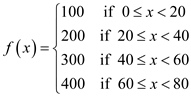     <div class=answer> Consider the function   a) Sketch the graph of the function.   