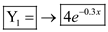     <div class=answer> Graph of   By using the graphing calculator Click on   .   