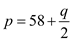     <div class=answer> The supply function for a commodity is:   The demand function for a commodity is:   