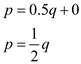 <div class=answer> Consider that the supply function and the demand function for a product are linear and are determined by the table that follows. <table style=border-collapse:collapse; border=1> <tbody> <tr> <td> Supply Price </td> <td> Function Quantity </td> <td> Demand Price </td> <td> Function Quantity </td> </tr> <tr> <td> 200 </td> <td> 400 </td> <td> 400 </td> <td> 400 </td> </tr> <tr> <td> 400 </td> <td> 800 </td> <td> 200 </td> <td> 800 </td> </tr> <tr> <td> 600 </td> <td> 1200 </td> <td> 0 </td> <td> 1200 </td> </tr> </tbody> </table> Let us create the supply and demand function and find the price that gives the market equilibrium. First we create the supply function. For this, enter the data of supply price and function quantity from the above table in the lists of a graphing utility. The figure below shows a partial list of the data points. The supply function, found using linear regression with a graphing calculator. The linear equation with supply price <i>p</i> as a function of the quantity supplied <i>q</i> is Thus, the supply function is .