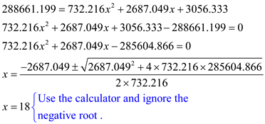     <div class=answer> Consider the equation   Where <i>x</i> the number of years after 1990 and <i>y</i> the number of cellphone subscribers in thousands. (a) Put   into the equation   and solve the quadratic equation to find the year in which the cellphone subscribers become 288,661,199.   Hence the number of cellphone subscribers will be 288,661,199 after <span style=border: 1px solid black;>18</span> years since 1990. 