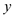     <div class=answer> (a) Consider the function   The function that models the consumption of Ritalin over the year 1990-1996. Where   is the number of years after   and   is measured in grams per 100,000 people. The equation by replacing   by     Interchange <i>x</i> and <i>y</i> in the new equation   Solving this new equation for     Replacing   with   then the inverse function is ,   Consider the function     The function   gives the models the consumption of Ritalin over the year 1990-1996. Therefore the function   represents the year when Ritalin consumption is at a given level   . 